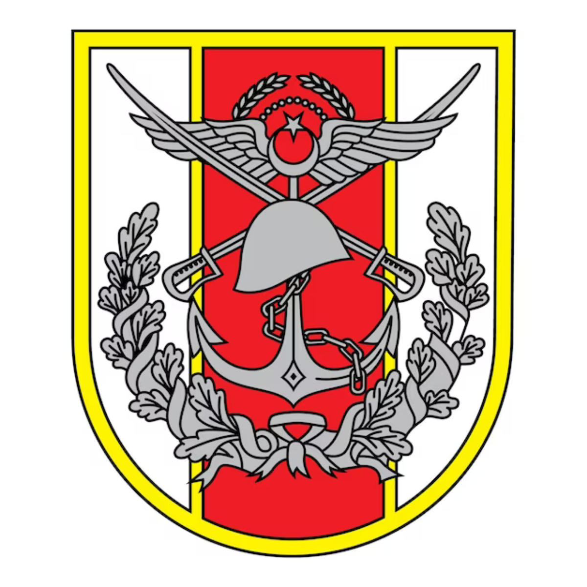 Turkish Armed Forces